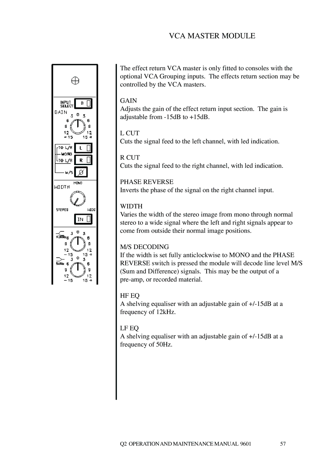 Telex Q II - FOH specifications VCA Master Module, Gain 