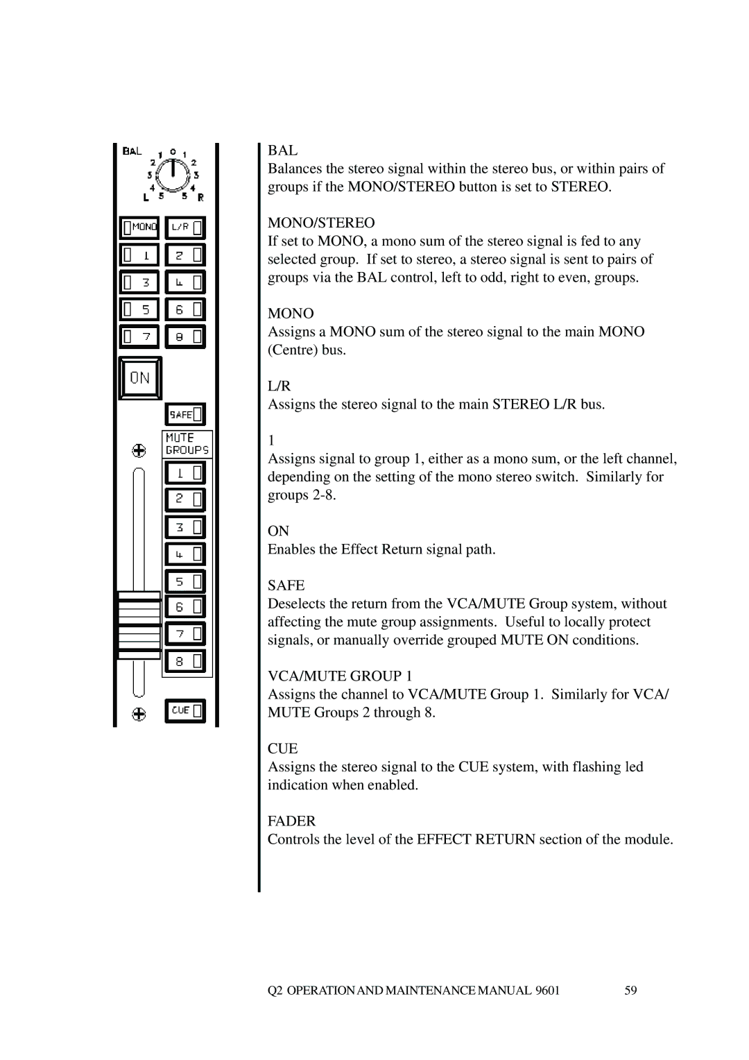 Telex Q II - FOH specifications Bal 