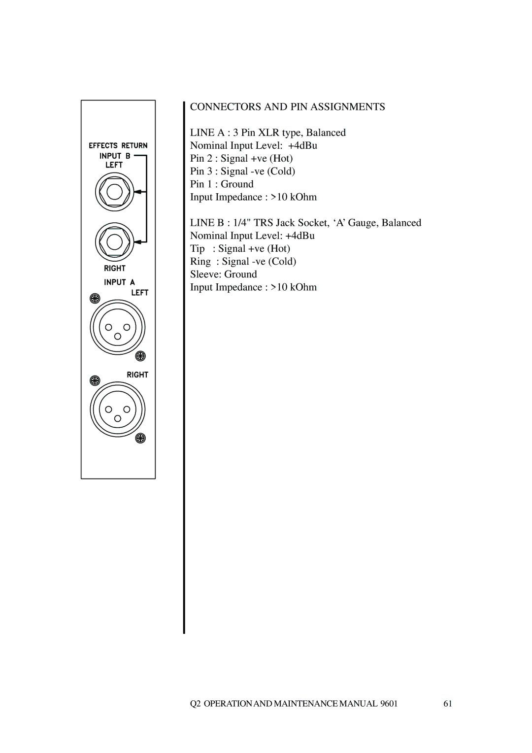 Telex Q II - FOH specifications Connectors and PIN Assignments 