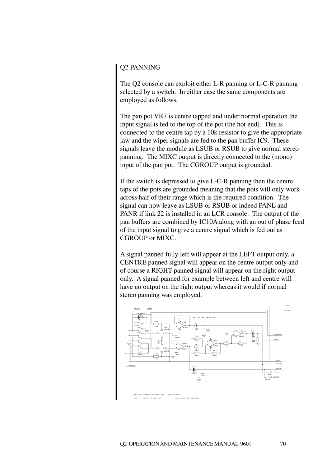 Telex Q II - FOH specifications Q2 Panning 