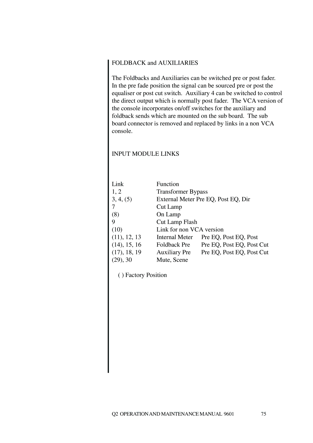 Telex Q II - FOH specifications Input Module Links 