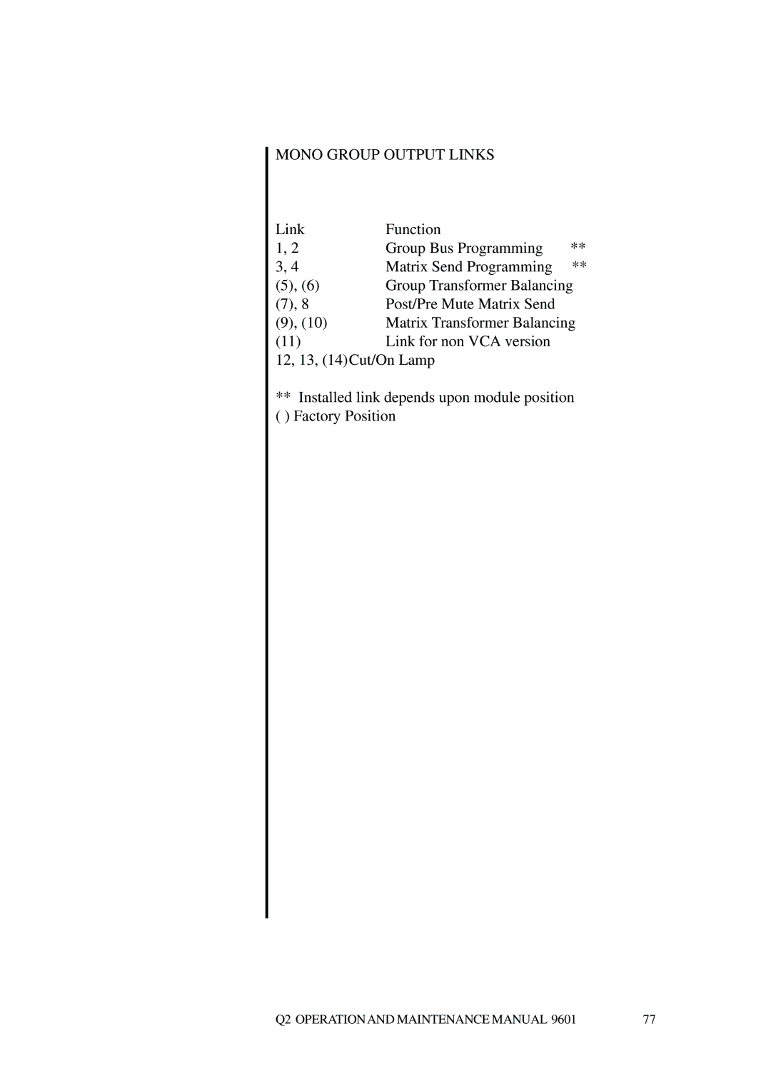 Telex Q II - FOH specifications Mono Group Output Links 