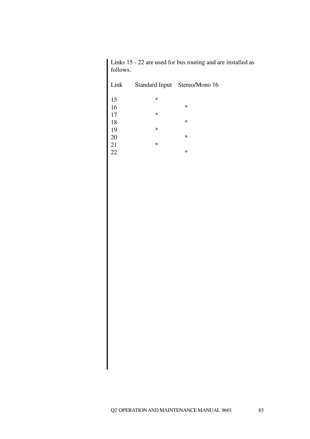 Telex Q II - FOH specifications Q2 Operationand Maintenance Manual 