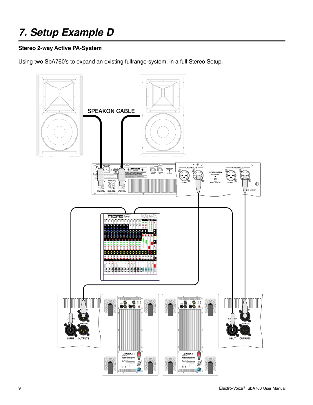 Telex SbA760 user manual Setup Example D, Stereo 2-way Active PA-System 