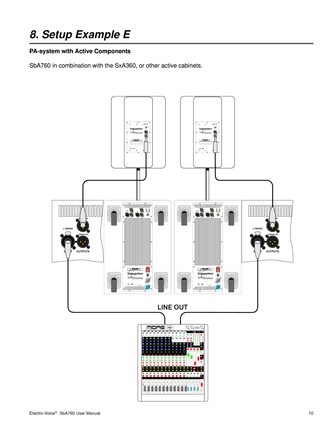 Telex SbA760 user manual Setup Example E, PA-system with Active Components 