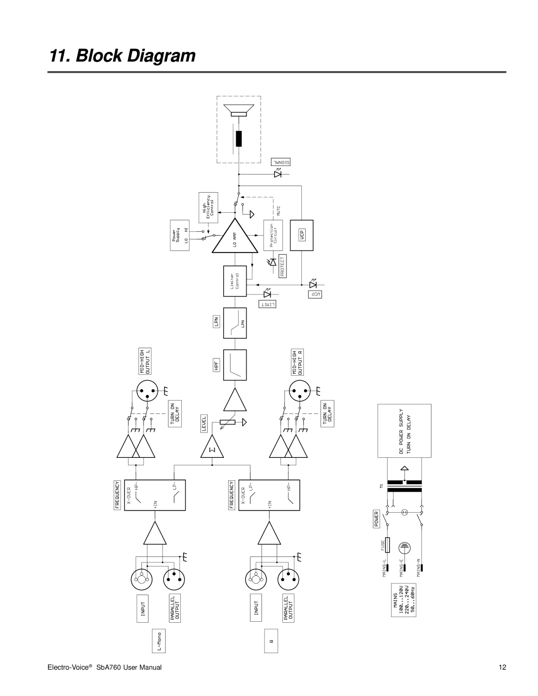 Telex SbA760 user manual Block Diagram 