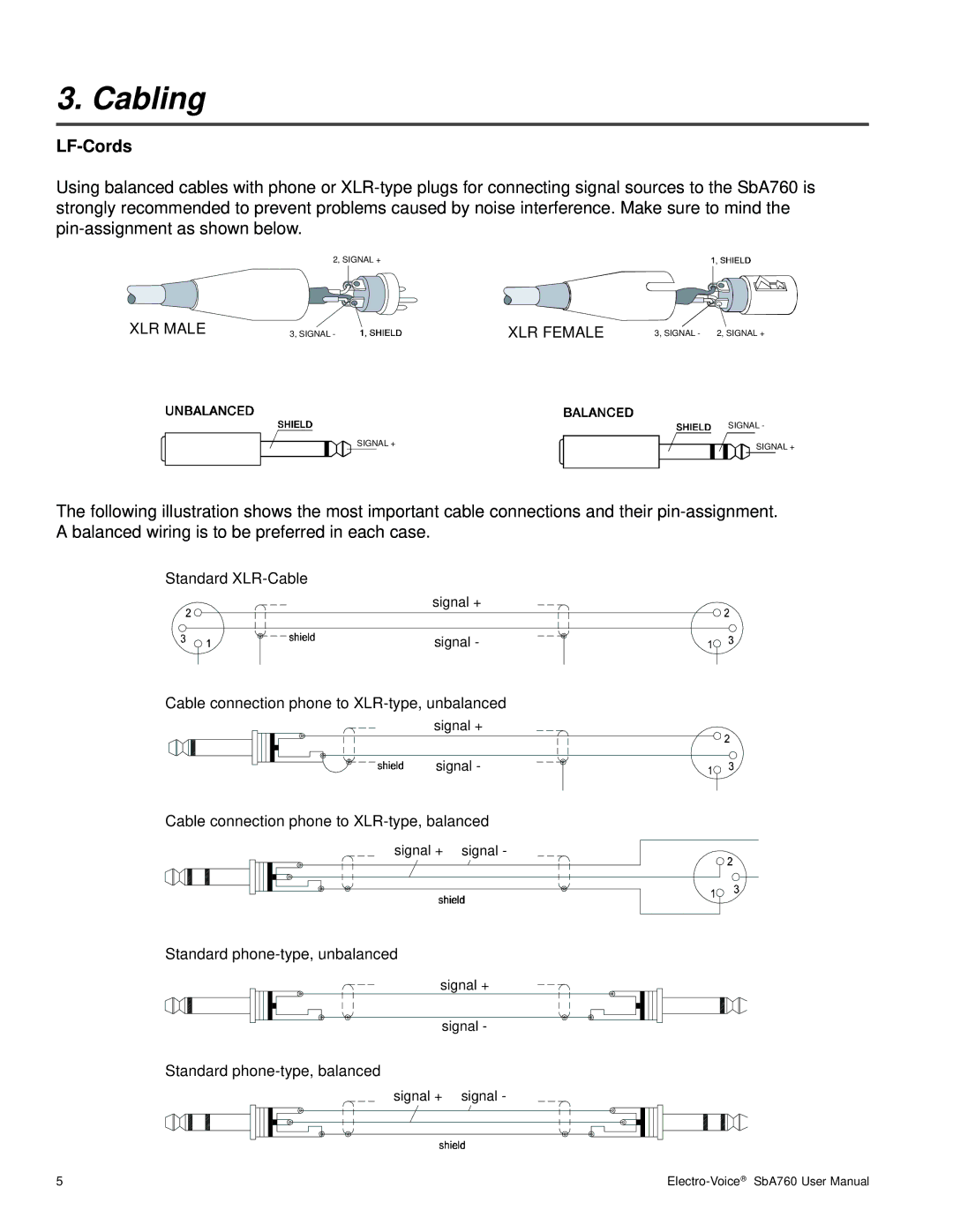 Telex SbA760 user manual Cabling, LF-Cords 