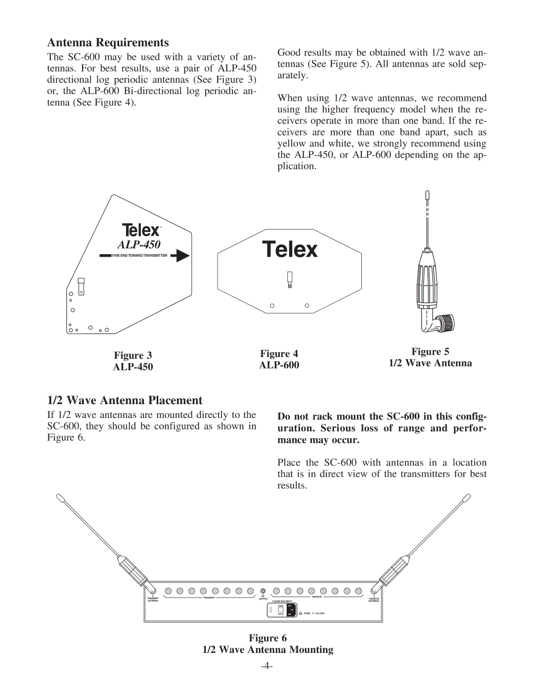 Telex sc-600 Antenna Requirements, Wave Antenna Placement, ALP-450 ALP-600 Wave Antenna, Wave Antenna Mounting 