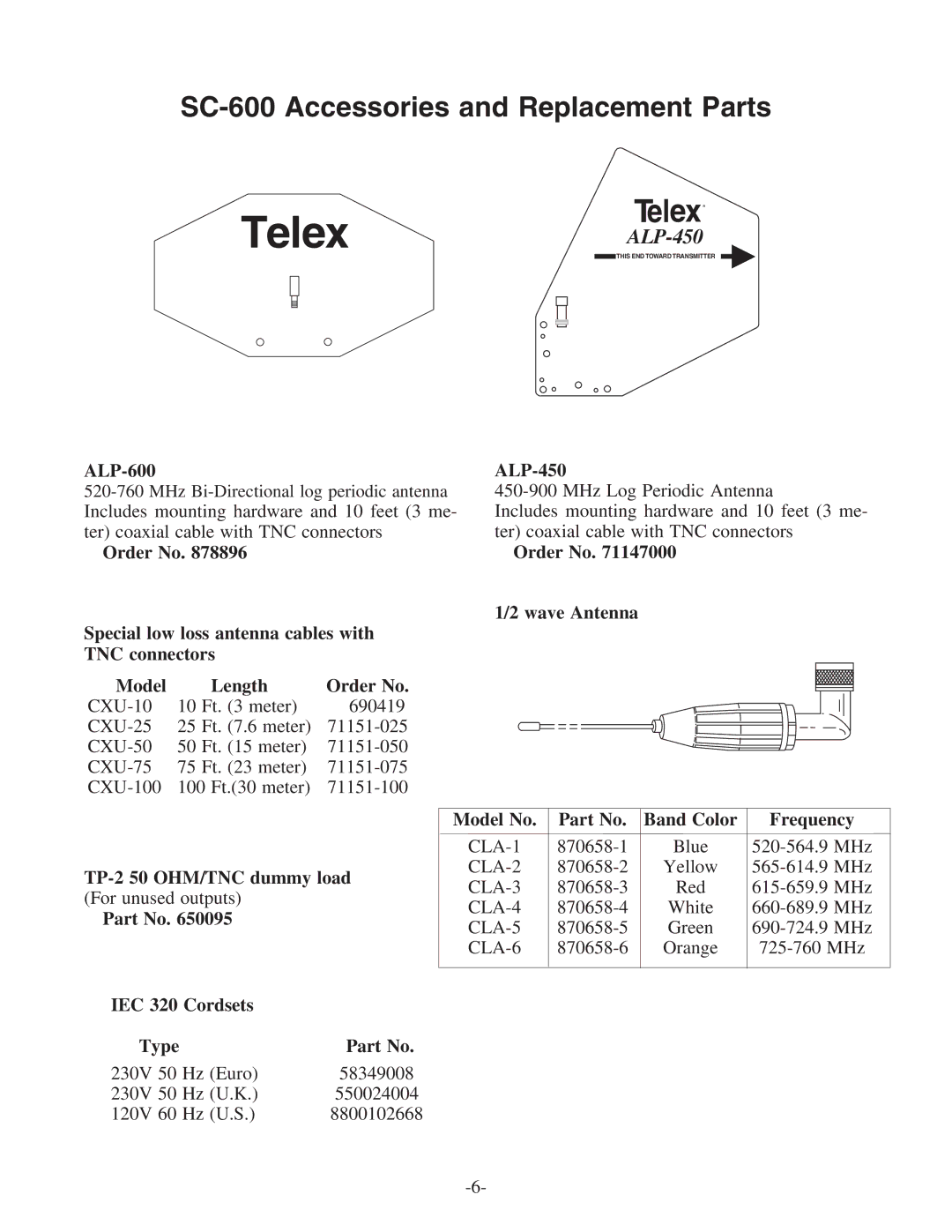 Telex sc-600 instruction sheet Order No Wave Antenna Model Length, Frequency, IEC 320 Cordsets Type 