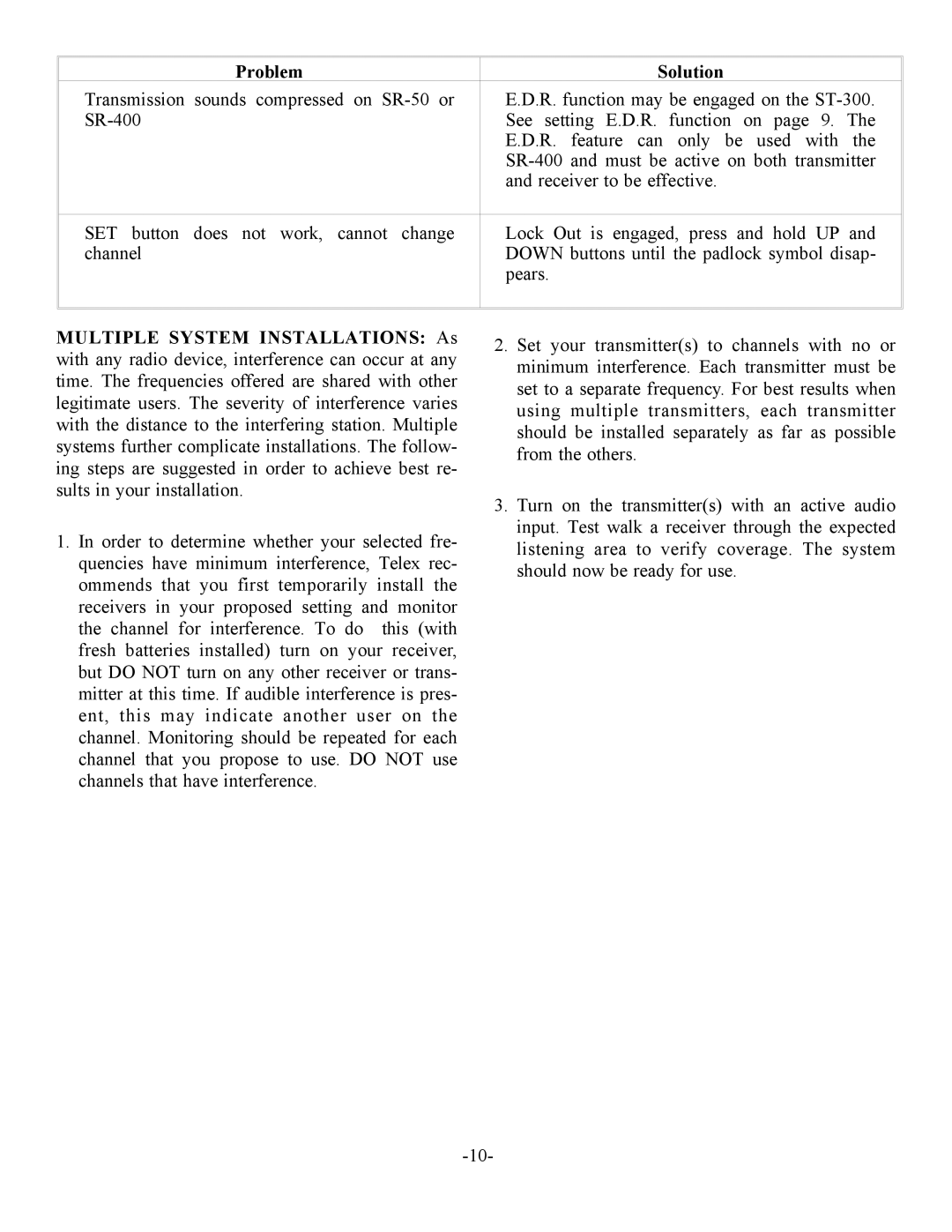 Telex SR-400, SR-50, ST300 operating instructions Problem Solution 