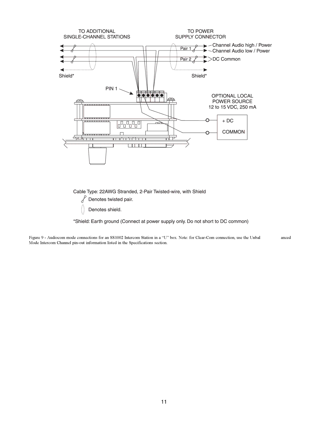 Telex SS-2002RM, SS-1002 manual 