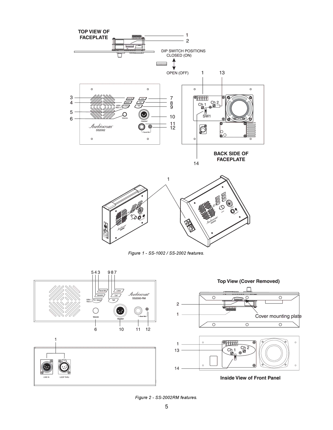 Telex SS-2002RM manual SS-1002 / SS-2002 features 