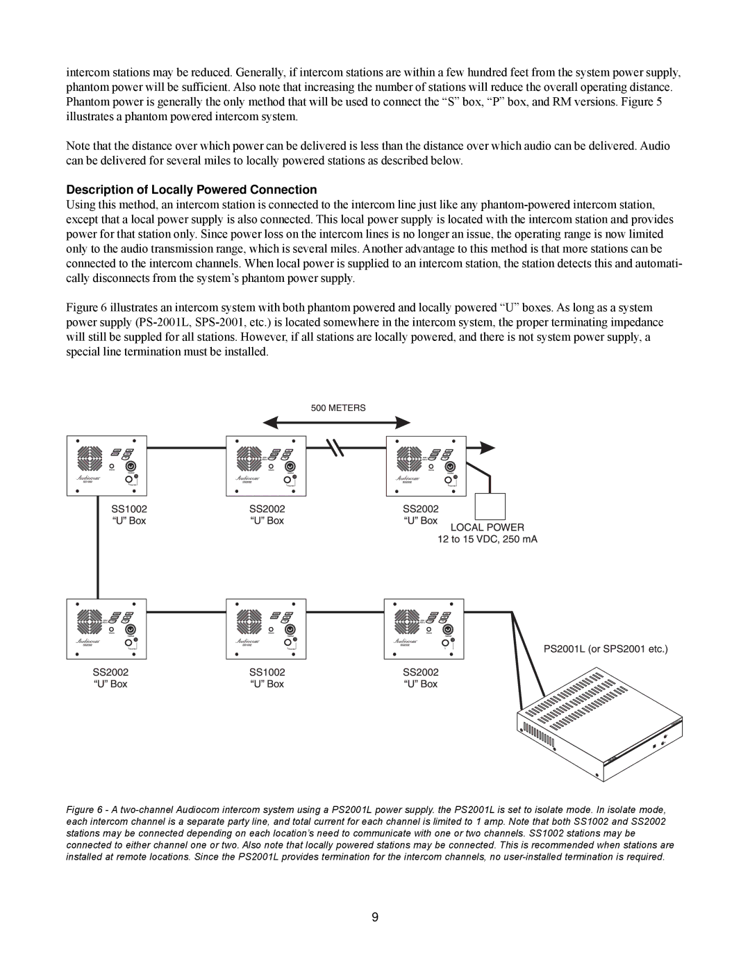 Telex SS-1002, SS-2002RM manual Description of Locally Powered Connection 