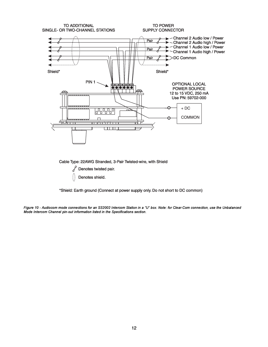 Telex SS-1002, SS-2002RM manual 