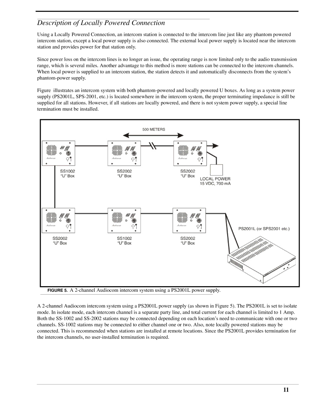 Telex SS-1002 technical manual Description of Locally Powered Connection 