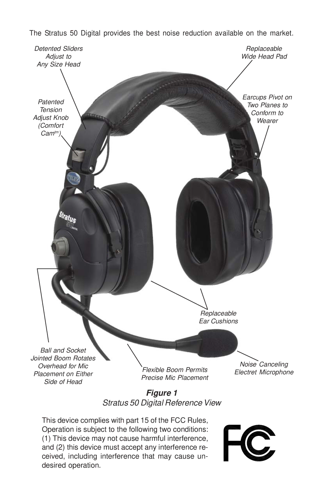 Telex manual Stratus 50 Digital Reference View 