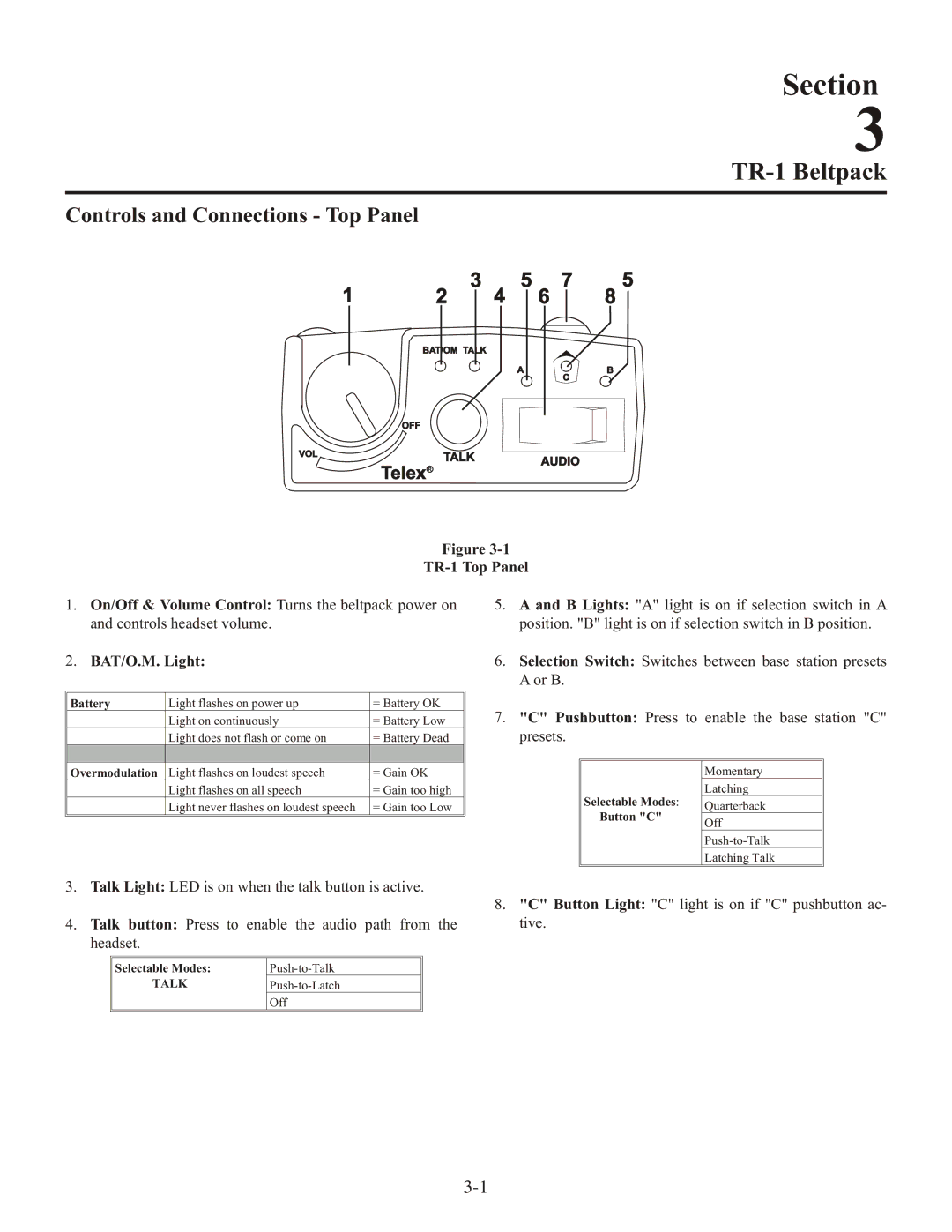 Telex BTR-1 operating instructions TR-1 Beltpack, Controls and Connections Top Panel, TR-1 Top Panel, BAT/O.M. Light 