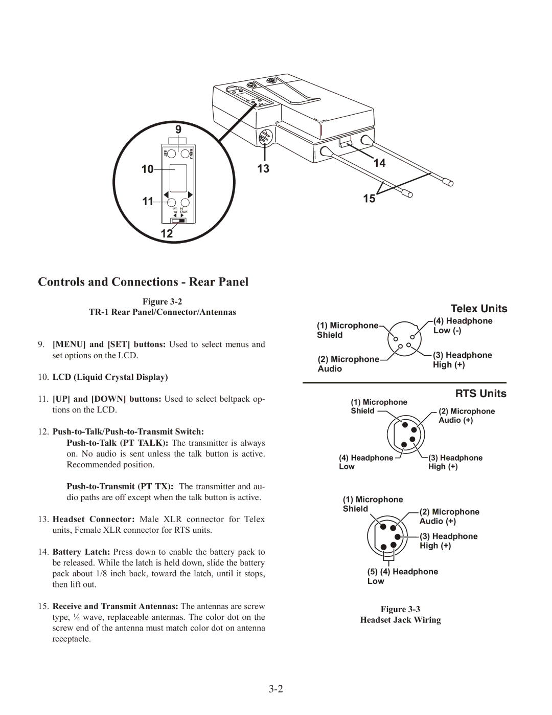 Telex BTR-1 TR-1 Rear Panel/Connector/Antennas, LCD Liquid Crystal Display, Push-to-Talk/Push-to-Transmit Switch 