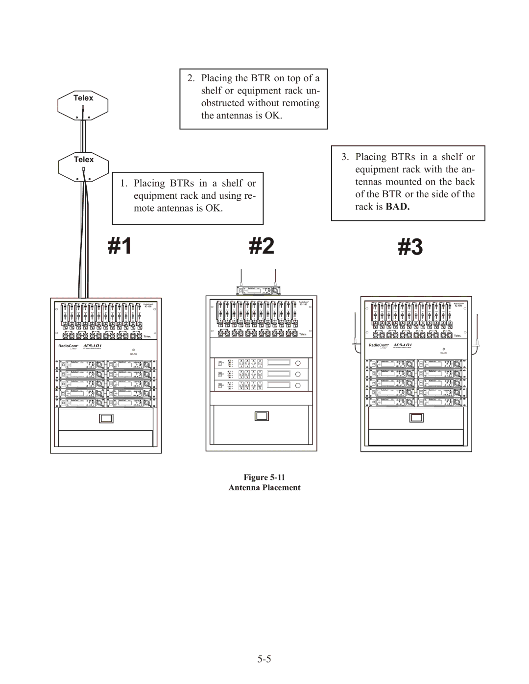 Telex BTR-1 operating instructions Antenna Placement, ACS-101 