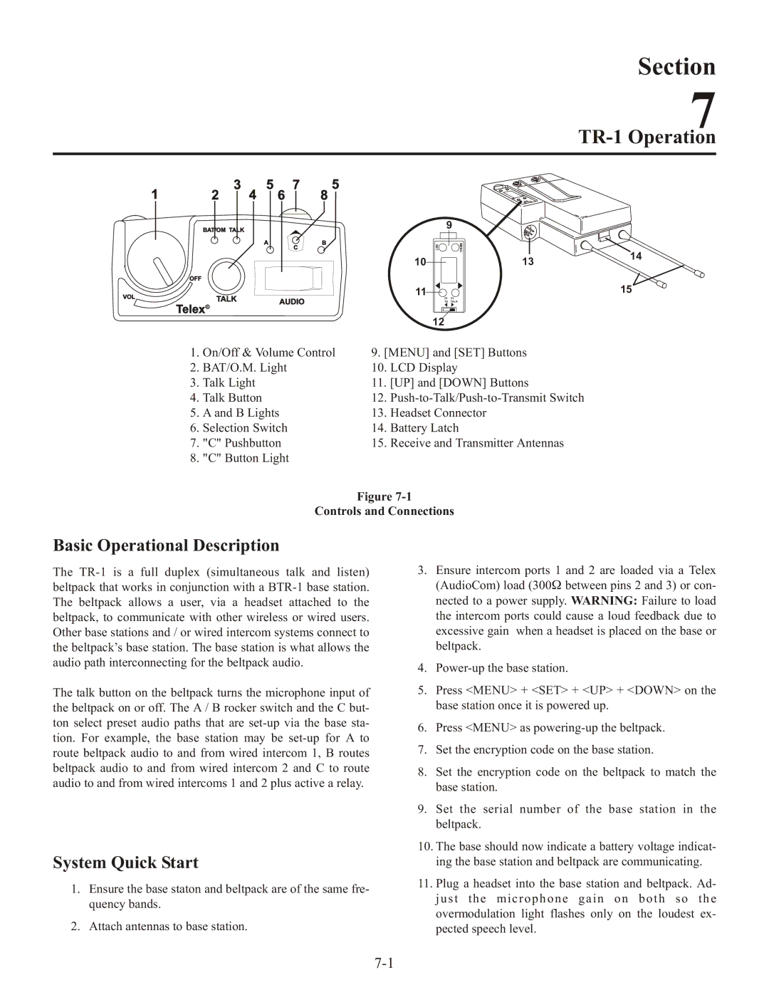 Telex BTR-1 operating instructions TR-1 Operation, System Quick Start, Controls and Connections 