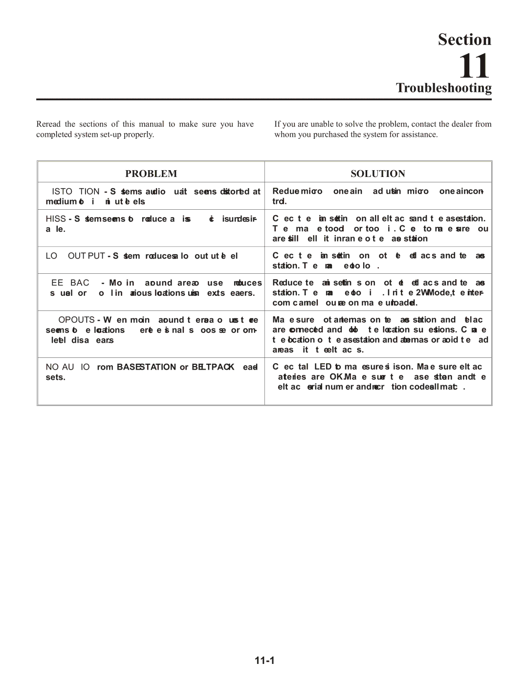 Telex BTR-1 operating instructions Troubleshooting, Problem Solution 