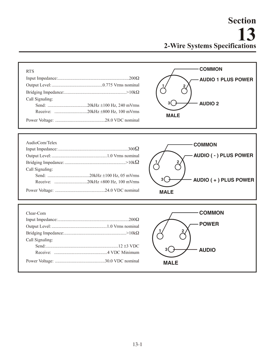 Telex BTR-1 operating instructions Wire Systems Specifications, Rts 