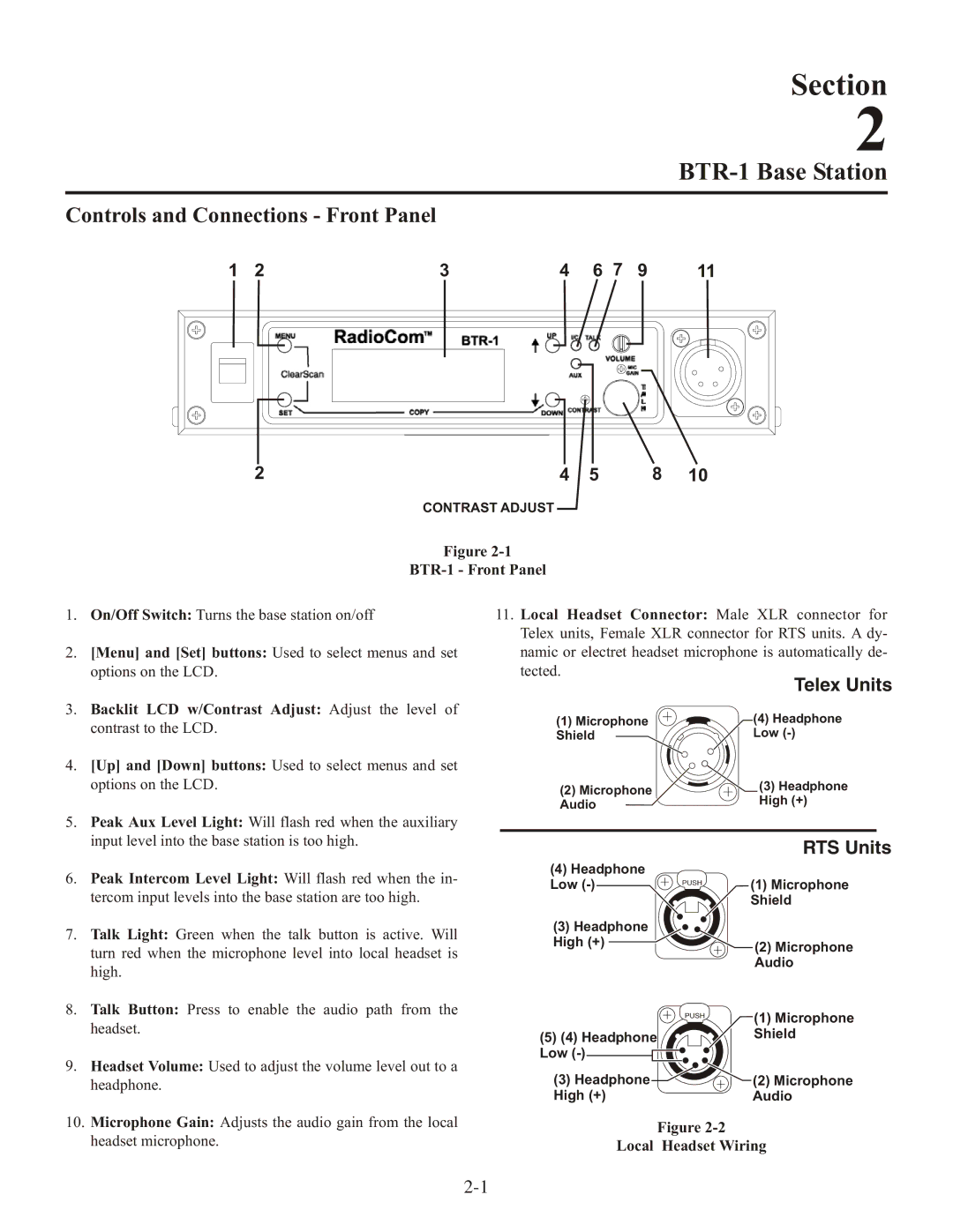 Telex operating instructions BTR-1 Base Station, Controls and Connections Front Panel 