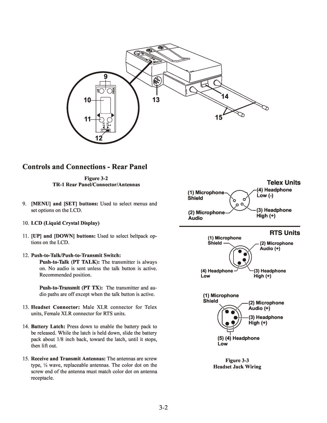 Telex BTR-1 Controls and Connections - Rear Panel, Telex Units, RTS Units, TR-1 Rear Panel/Connector/Antennas 