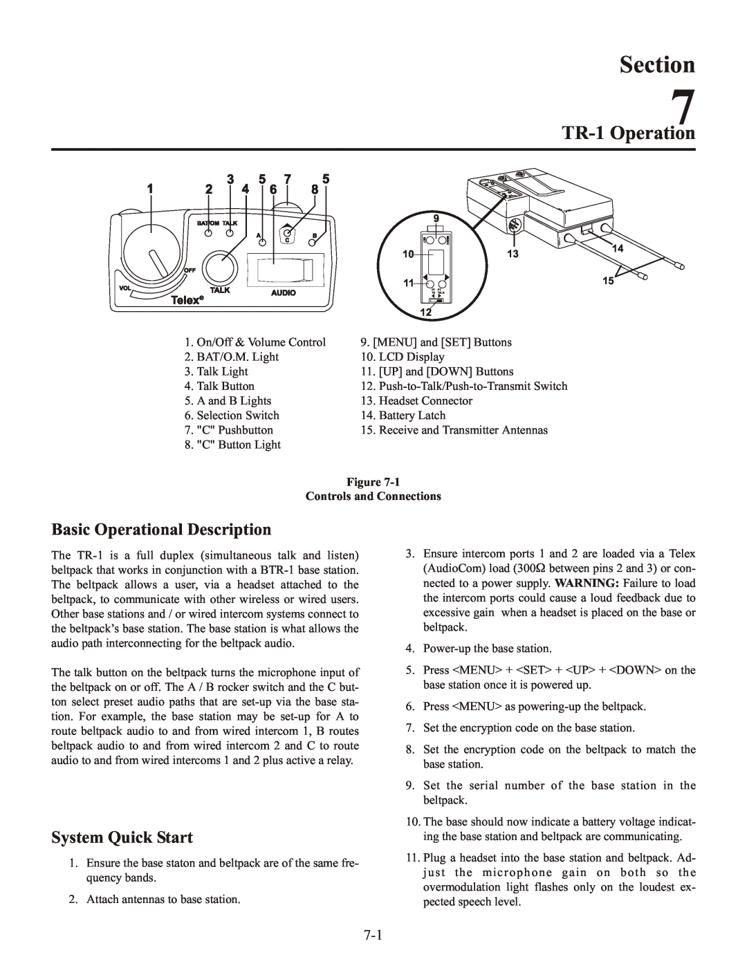 Telex BTR-1 TR-1 Operation, System Quick Start, Section, Basic Operational Description, Controls and Connections 
