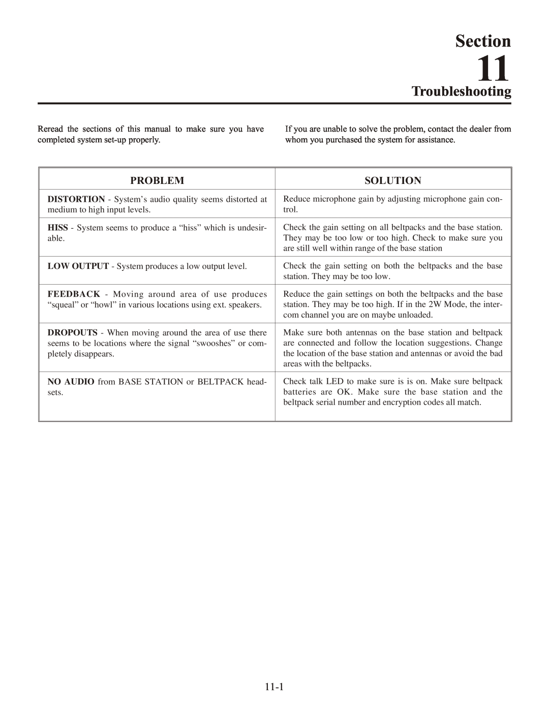 Telex BTR-1 operating instructions Troubleshooting, Section, Problem, Solution 