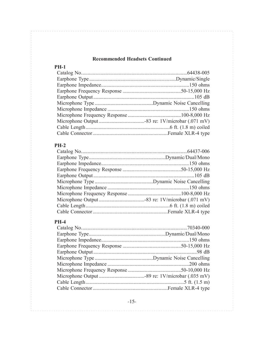 Telex tr-200p operating instructions Recommended Headsets PH-1, PH-2, PH-4 