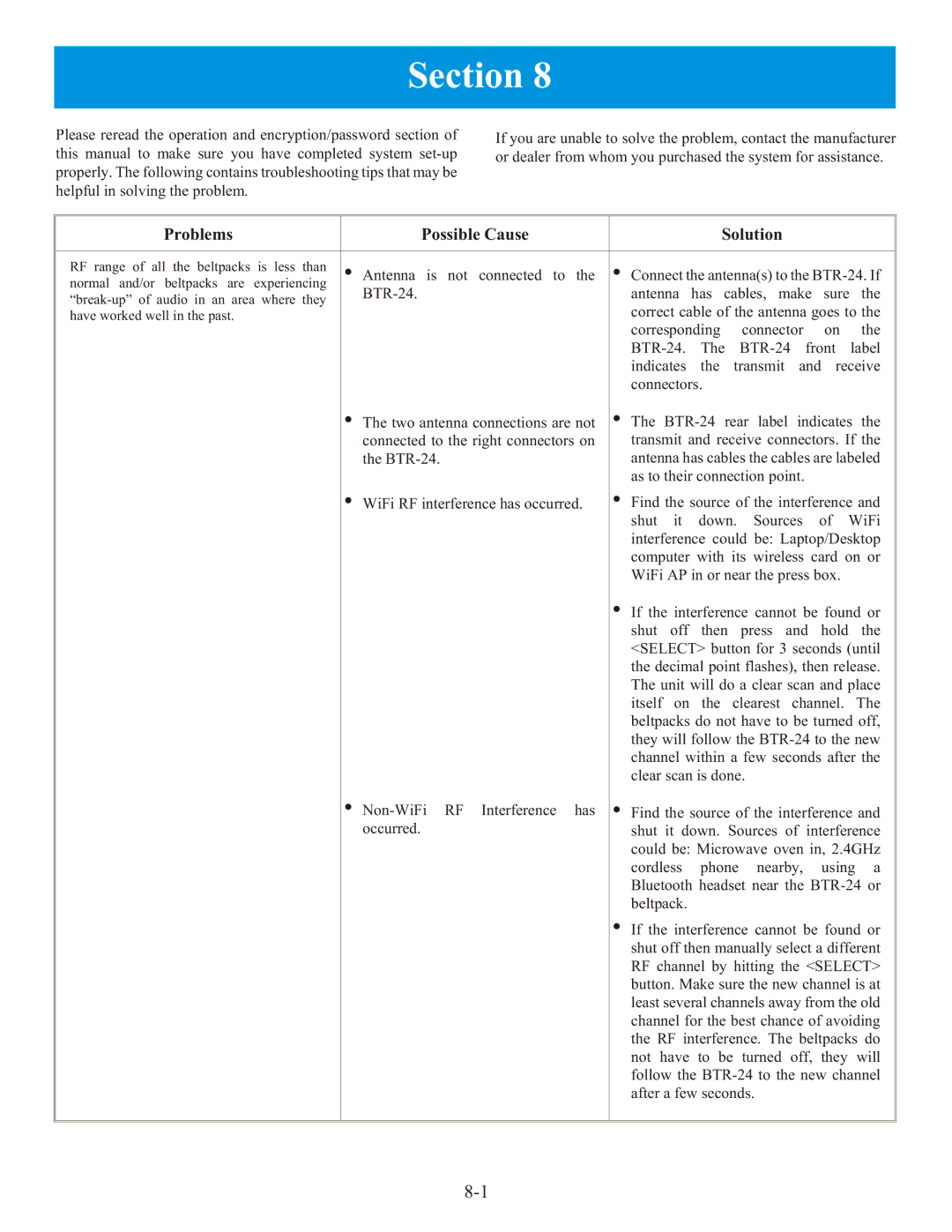 Telex BTR-24 manual Section, Problems Possible Cause Solution 