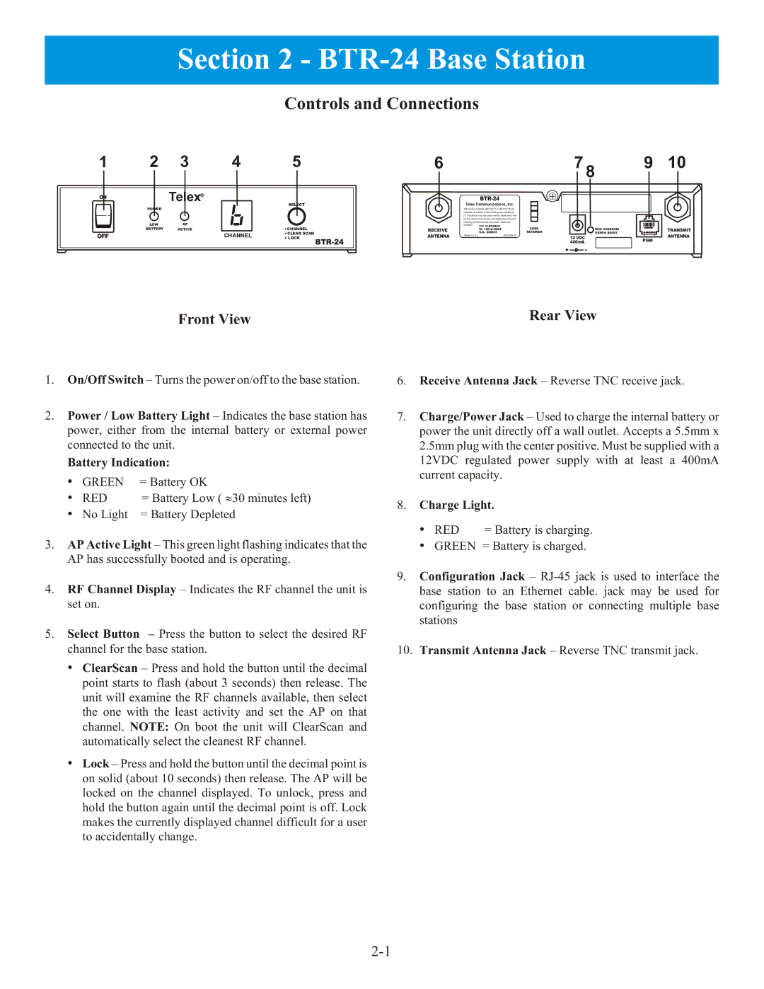 Telex manual BTR-24 Base Station, Controls and Connections, Front View, Battery Indication, Charge Light 