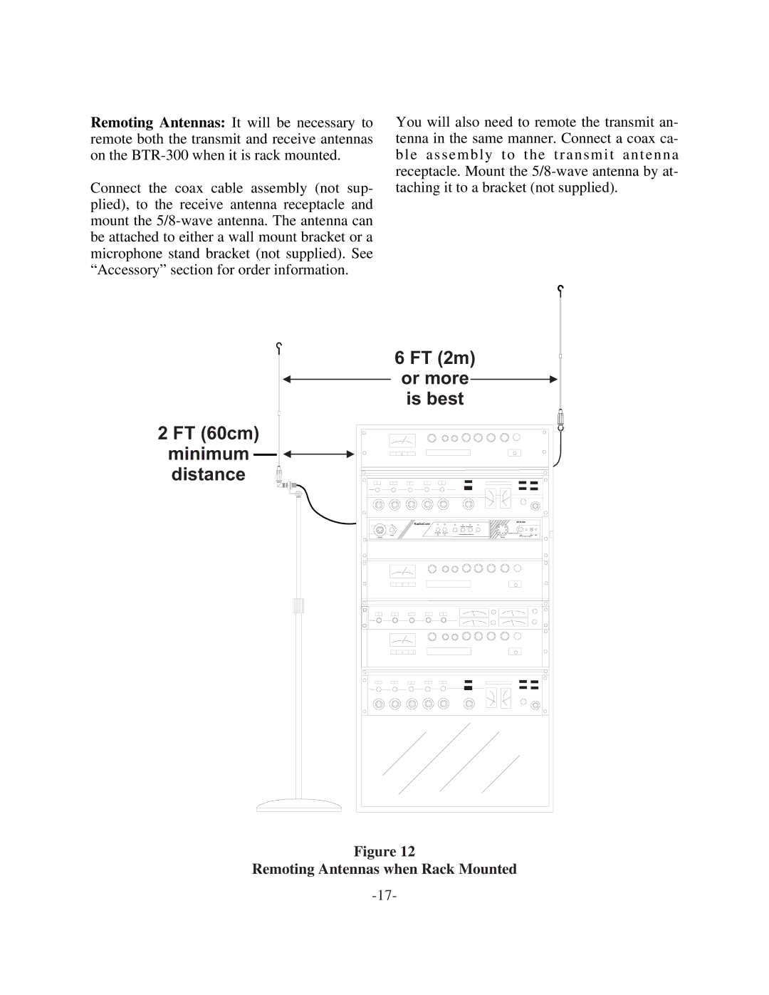 Telex BTR-300 operating instructions FT 60cm Minimum distance FT 2m Or more Is best, Remoting Antennas when Rack Mounted 