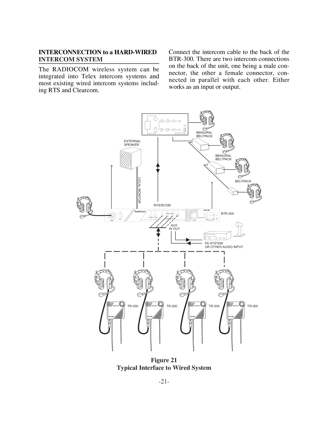 Telex BTR-300 operating instructions Interconnection to a HARD-WIRED Intercom System, Typical Interface to Wired System 