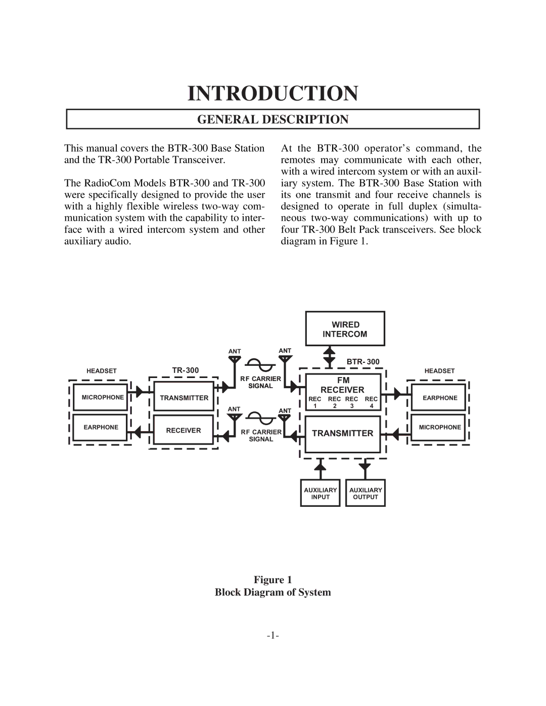 Telex BTR-300 operating instructions Introduction, General Description, Block Diagram of System 