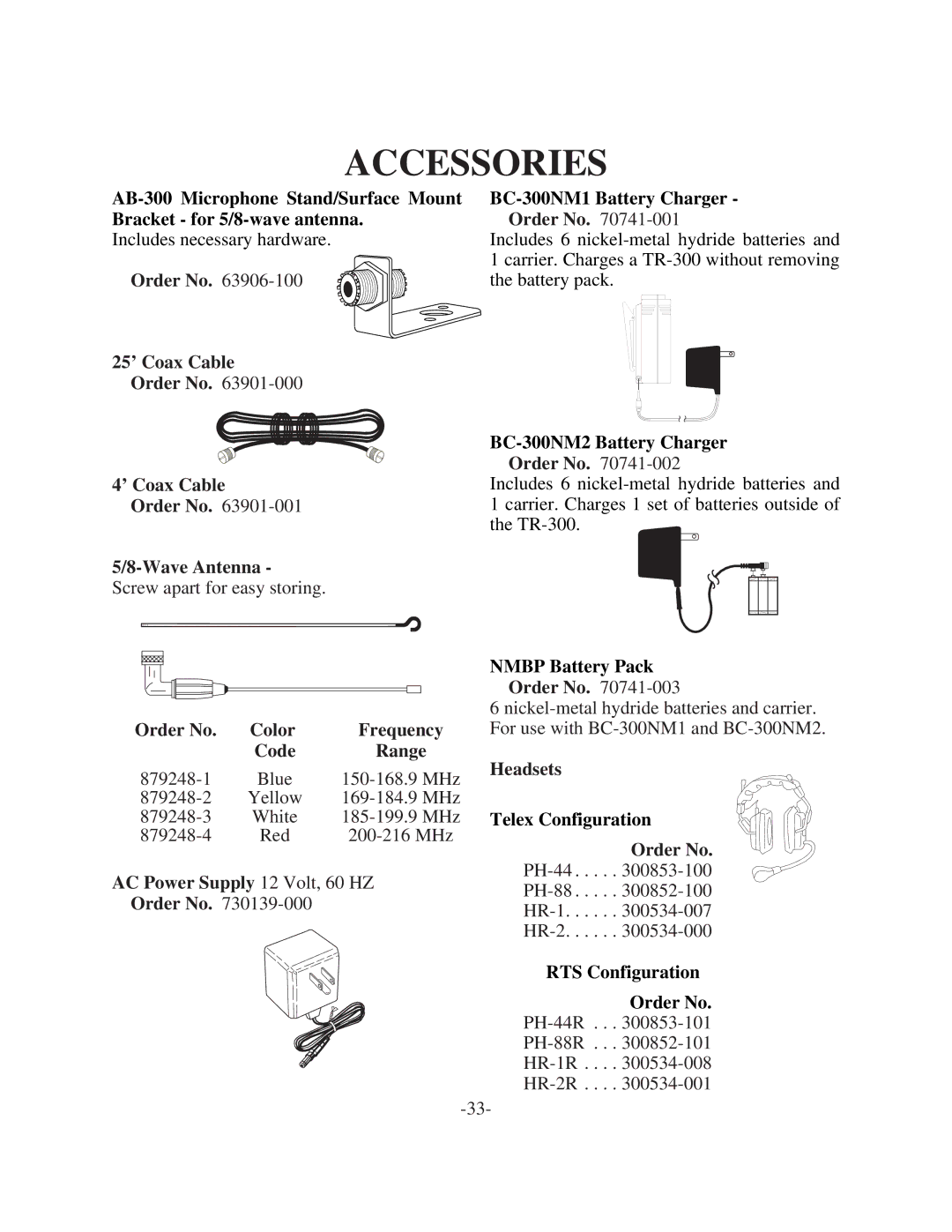 Telex BTR-300 operating instructions Accessories 