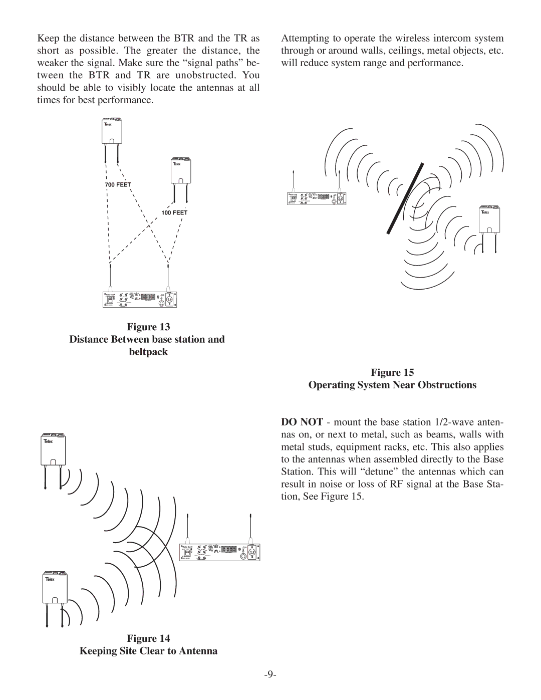 Telex BTR-500/600C operating instructions Distance Between base station Beltpack, Operating System Near Obstructions 