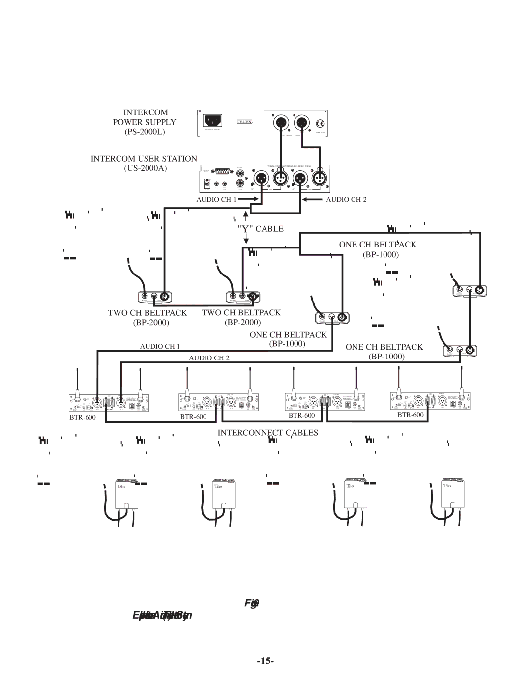 Telex TR-500/600C Example Interface to an Audiocom Telex Intercom System, Intercom User Station US-2000A Program Speakers 