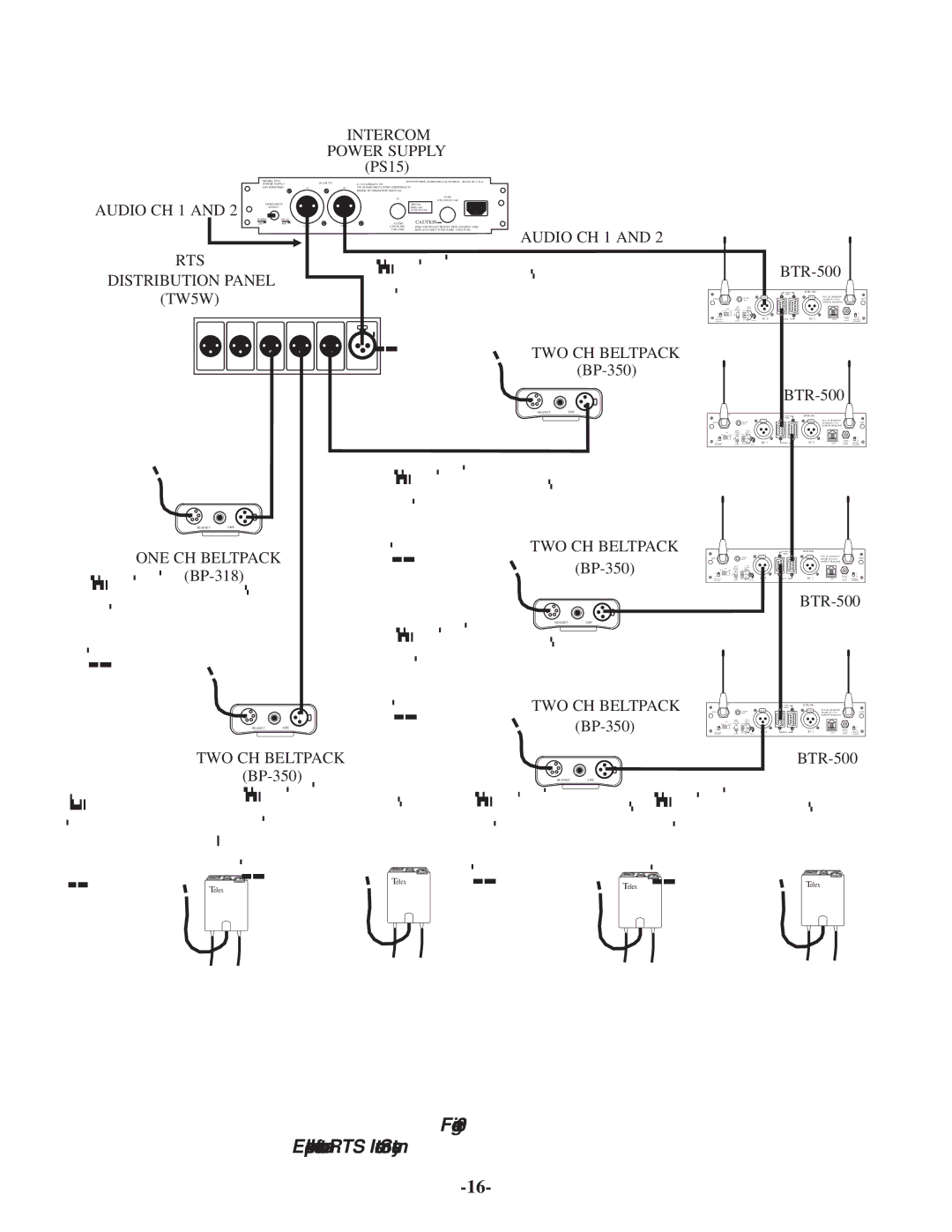 Telex BTR-500/600C operating instructions Example Interface to an RTS Intercom System, Intercom Power Supply PS15 