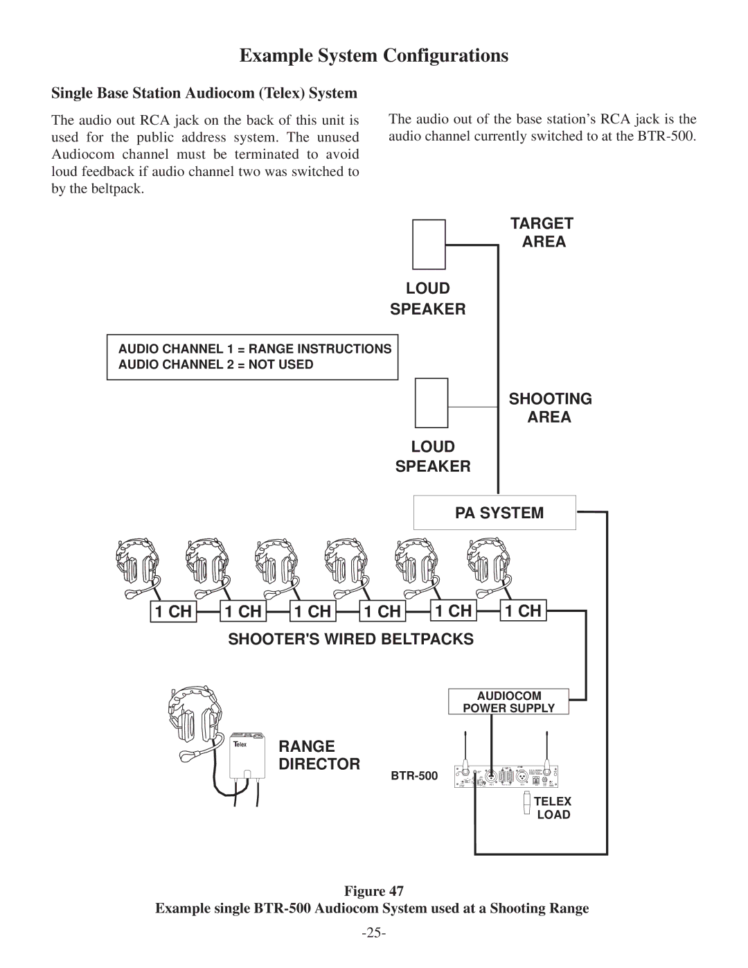 Telex BTR-500/600C operating instructions Example System Configurations, Single Base Station Audiocom Telex System 