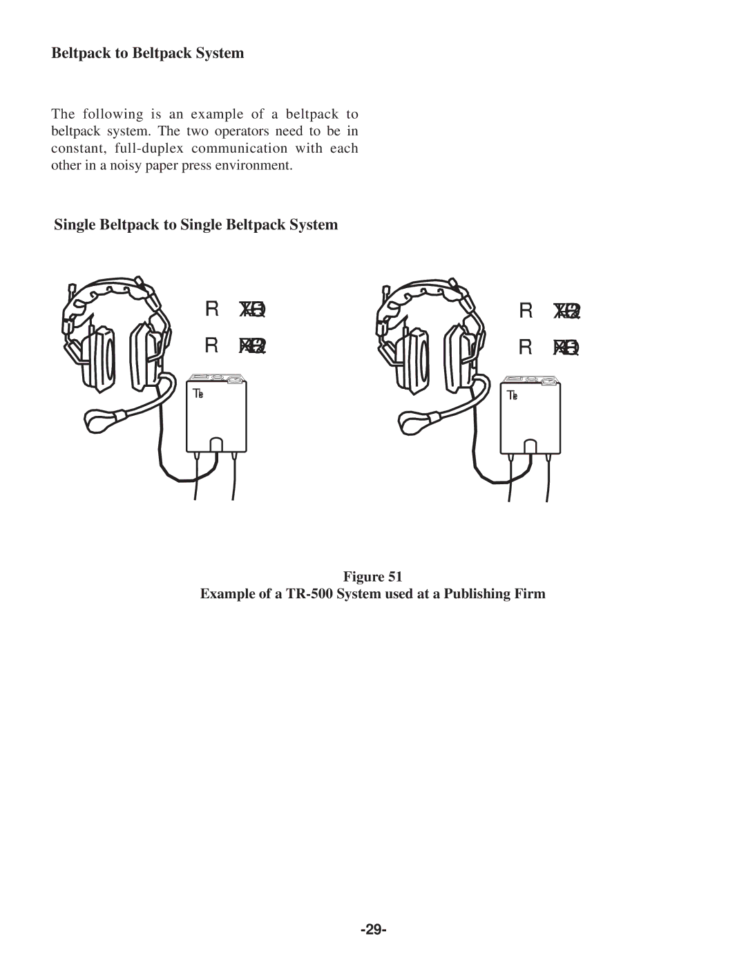 Telex BTR-500/600C operating instructions Beltpack to Beltpack System, Single Beltpack to Single Beltpack System 