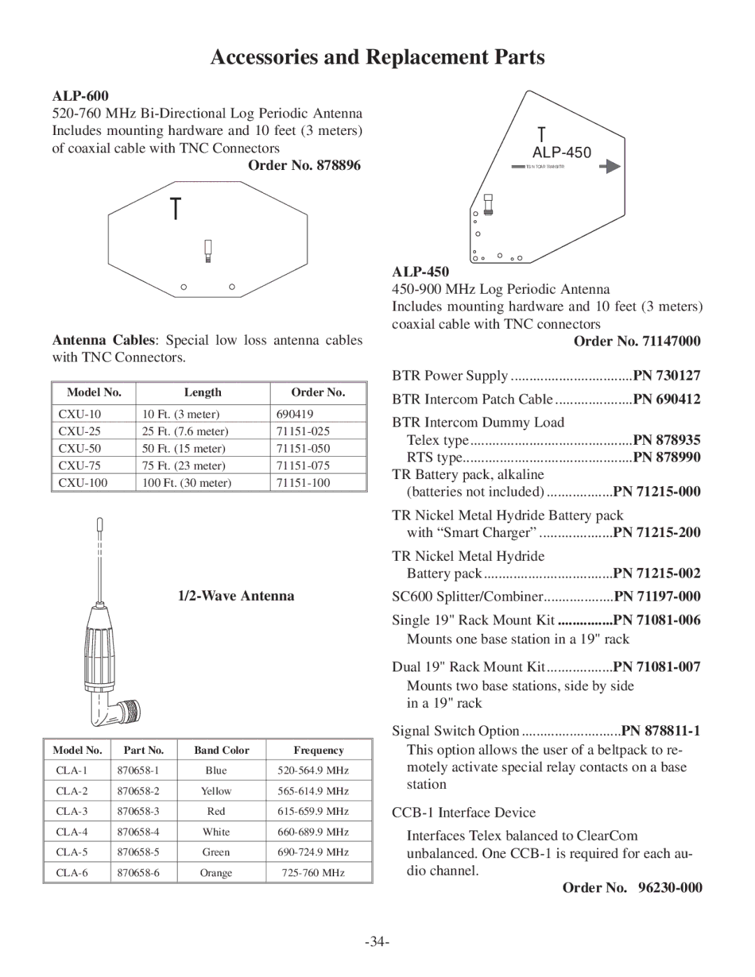 Telex BTR-500/600C operating instructions Accessories and Replacement Parts 