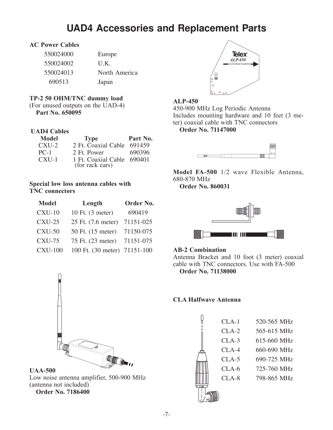 Telex AC Power Cables, TP-2 50 OHM/TNC dummy load, UAD4 Cables Model Type, UAA-500, Order No AB-2 Combination 