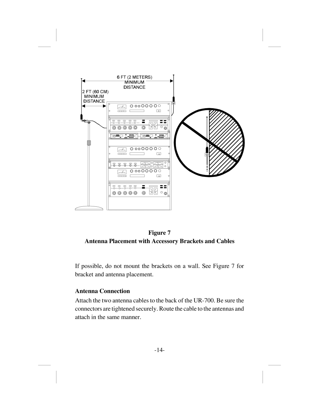 Telex ur-700 operating instructions Antenna Placement with Accessory Brackets and Cables, Antenna Connection 