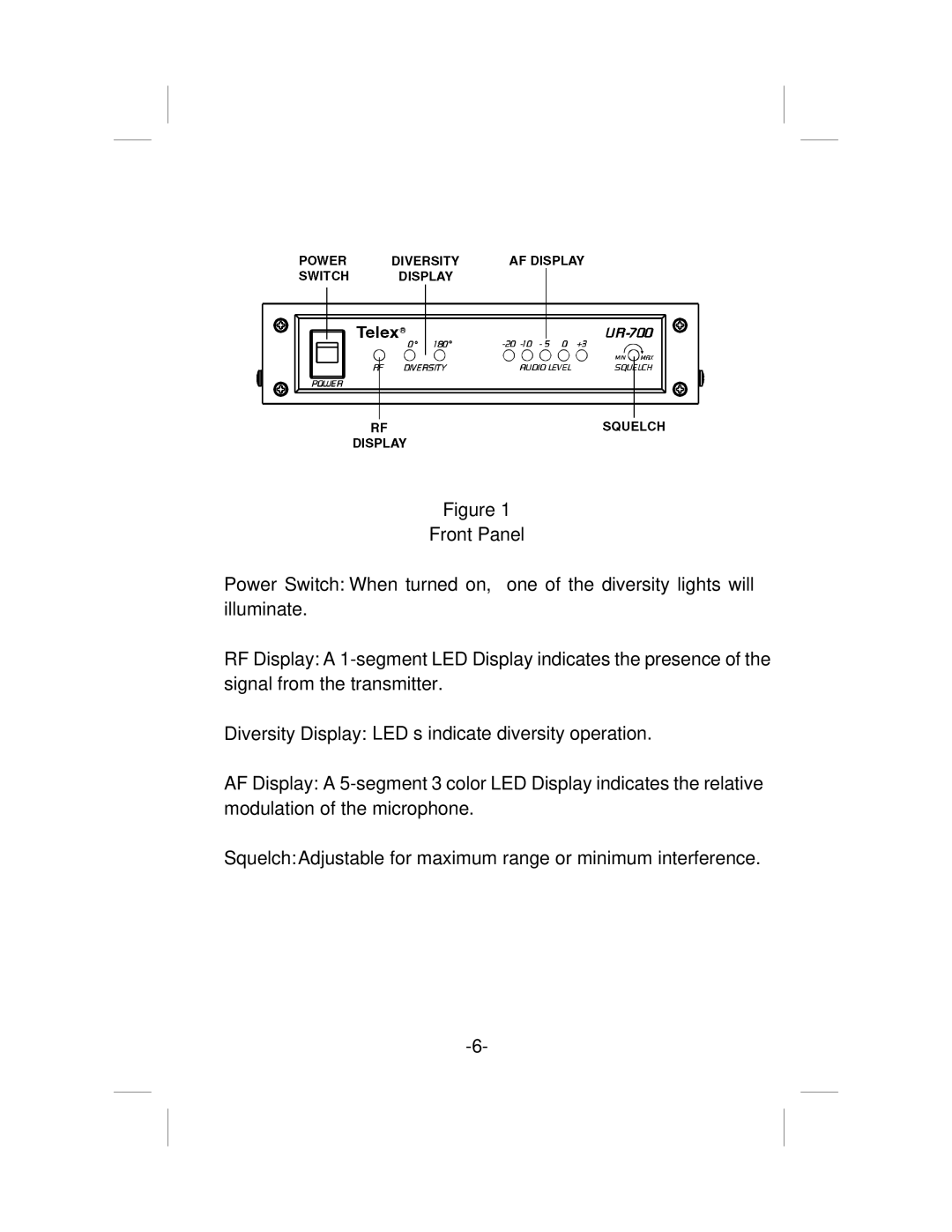 Telex ur-700 operating instructions Front Panel 