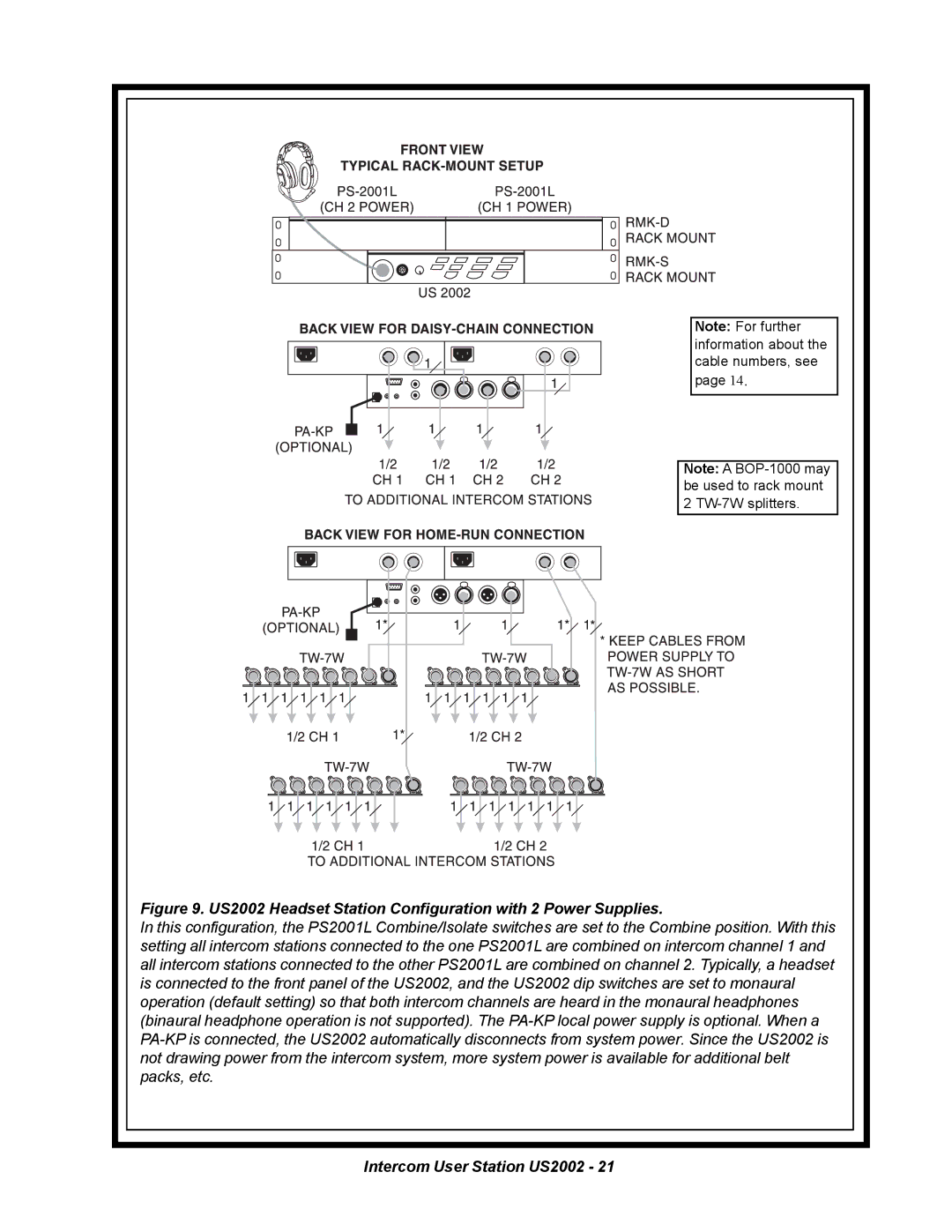 Telex manual US2002 Headset Station Configuration with 2 Power Supplies 