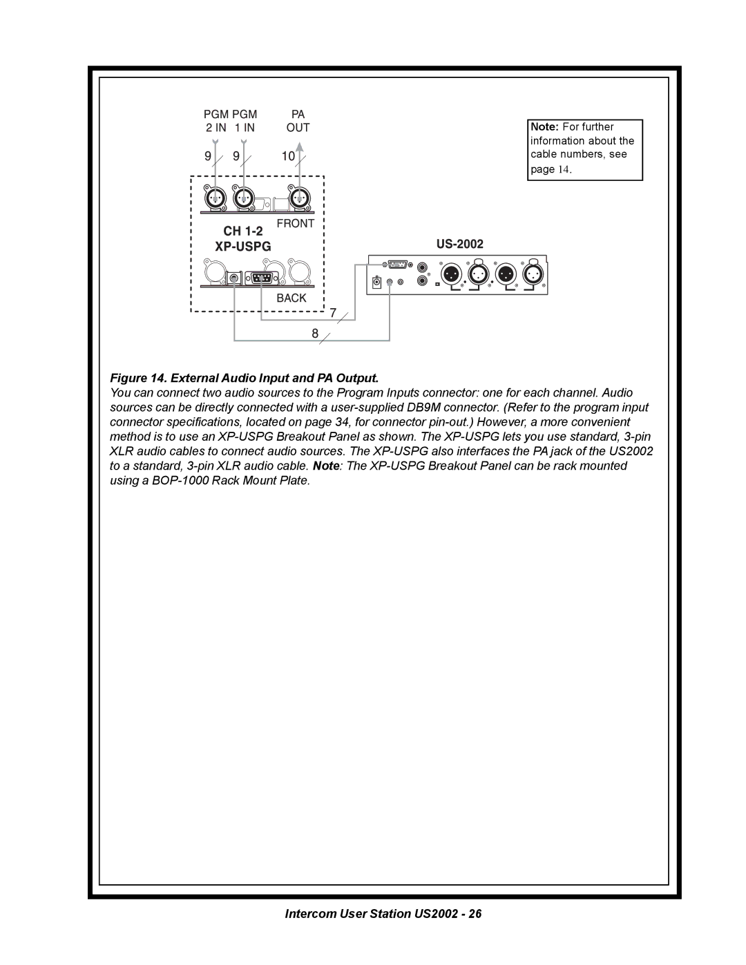 Telex US2002 manual External Audio Input and PA Output 