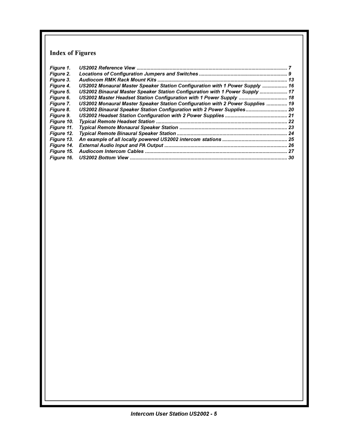 Telex US2002 manual Index of Figures 