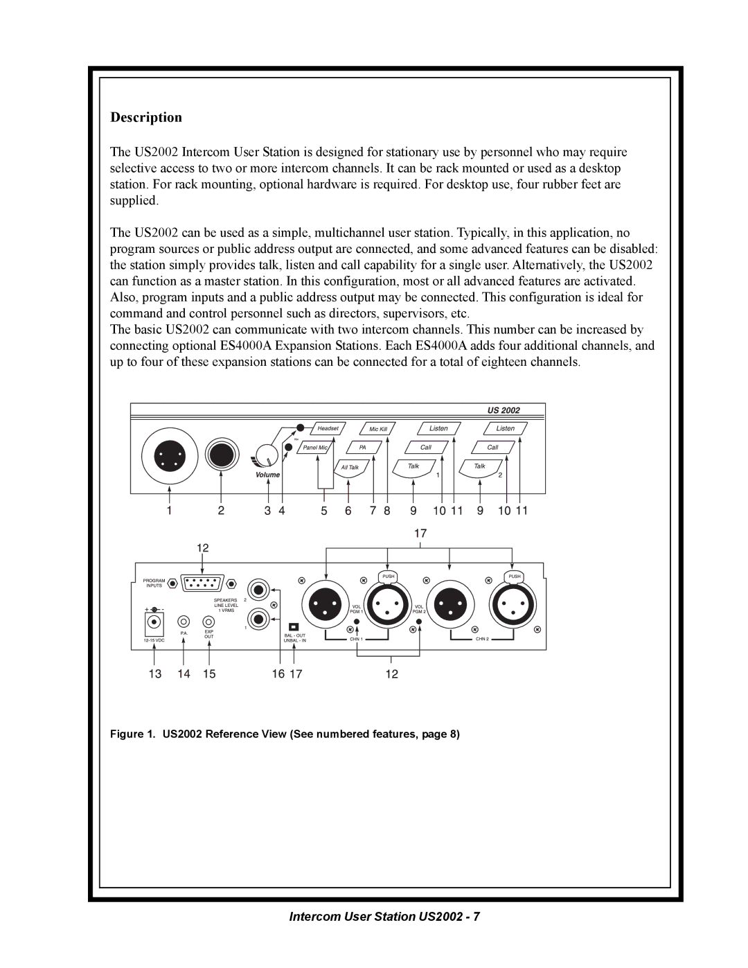 Telex manual US2002 Reference View See numbered features 